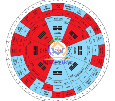 TÂY TỨ MỆNH – CẤN – 8