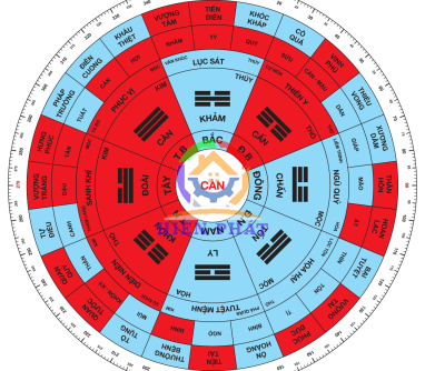 TÂY TỨ MỆNH – CÀN – 6