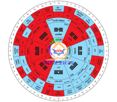 TÂY TỨ MỆNH – KHÔN – 2