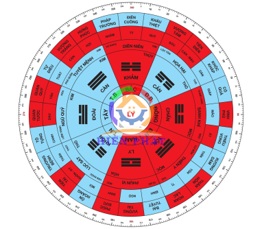 ĐÔNG TỨ MỆNH – LY – 9