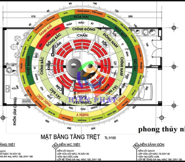 THƯỚC LỖ BAN - XÂY DỰNG